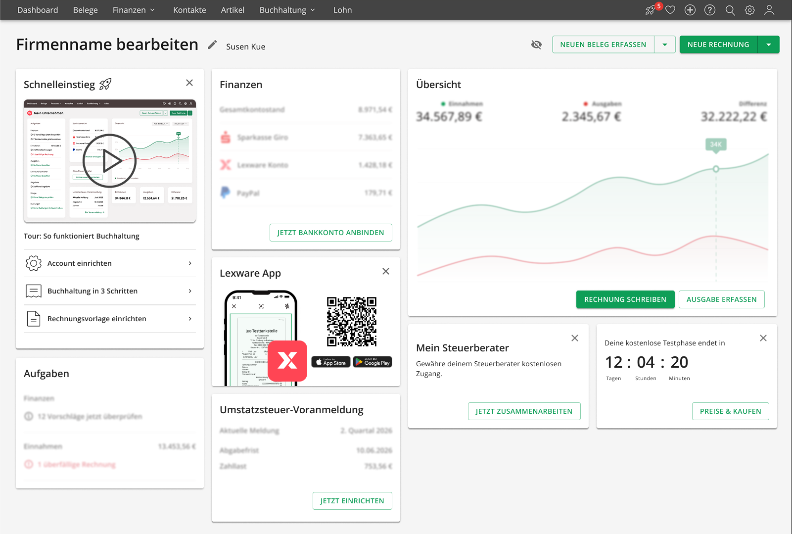 Buha_ Dashboard FTU